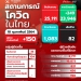 18-feb-1TH-สถานการณ์โควิดในไทย-700x765.jpg