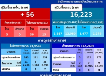 20210224_IQN_E0B982E0B884E0B8A7E0B8B4E0B894_E0B8AAE0B8A1E0B8B8E0B897E0B8A3E0B8AAE0B8B2E0B884E0B8A3-998x1024.jpg